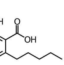 Les propriétés thérapeutiques du Cannabichromène (CBC)