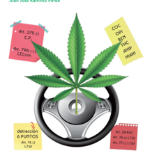 Test de drogas: ¿Una calada a un porro da positivo?