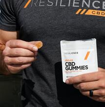 Tendencias 2021 del mercado del CBD