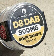 How to Have a Responsible Social Dabbing Session