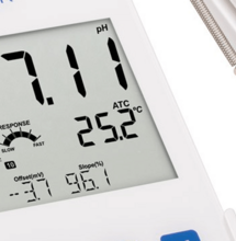 pH & PPM Tailor To Your Crop