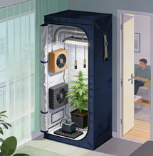 The Best Ways To Keep Your Indoor Grow Room Silent