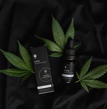 Ley CBD en España: legalidad y oportunidad de mercado