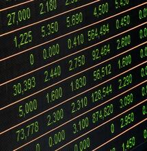 Did legalisation boost Canadian Cannabis stocks?