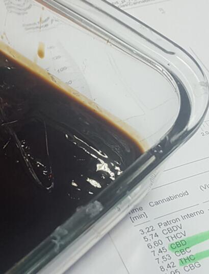 Dinamed: llegan las CBD dominantes