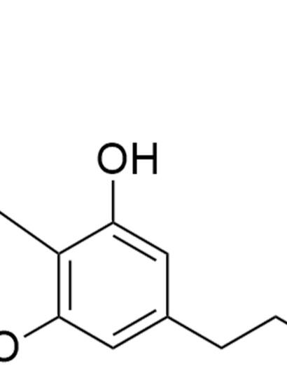 H4CBD, un cannabinoïde pour remplacer le HHC