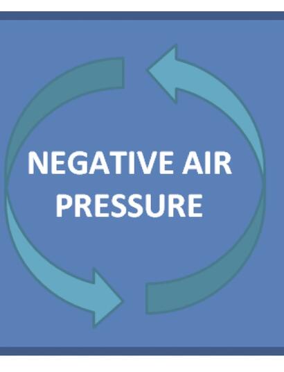negative pressure