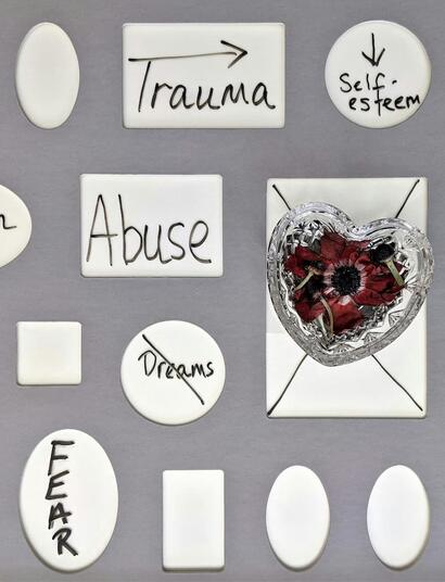 concepto relacionados al trastorno por estrés post traumatico. 