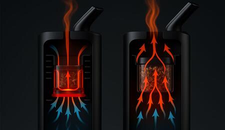 Hybrid Heating vs. Pure Convection: The Definitive Guide for Maximum Extraction