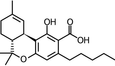 Les propriétés thérapeutiques du Cannabichromène (CBC)