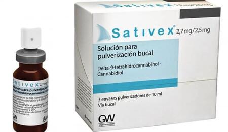 Sativex de GW Pharmaceuticals.