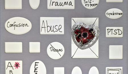 concepto relacionados al trastorno por estrés post traumatico. 