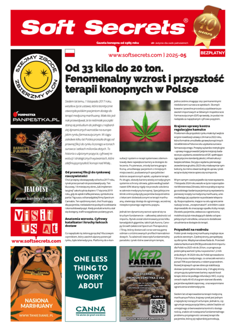 Soft Secrets Polish 25-04